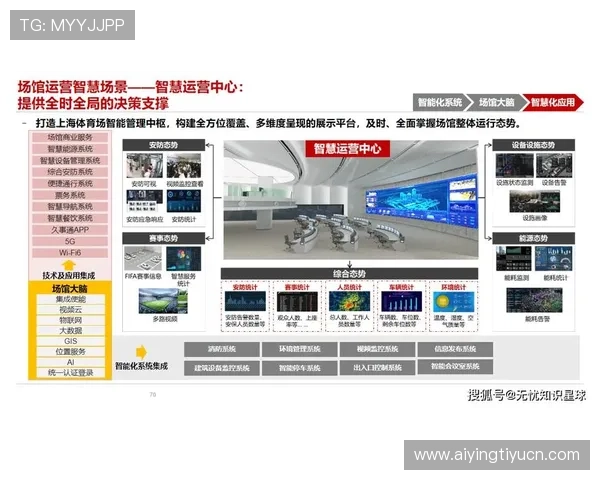 非凡体育：利用数字科技提升赛事体验，推动智慧体育建设，打造智能化体育生态系统