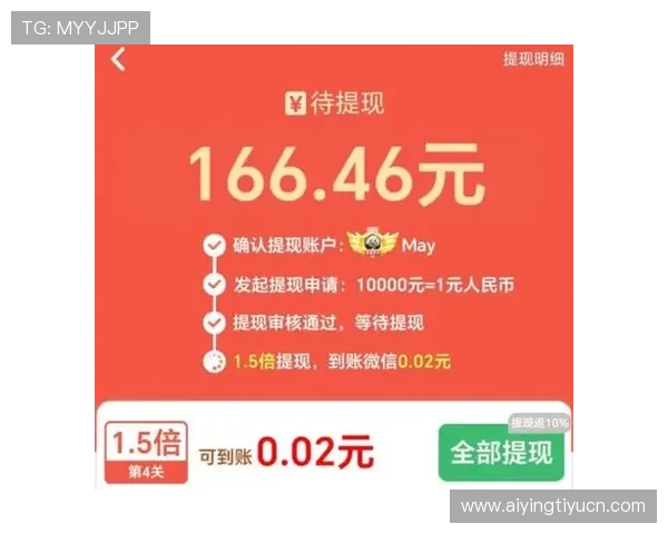 金沙网投平台最新优惠活动汇总助你最大化提升游戏体验与收益